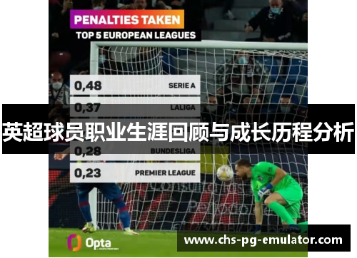 英超球员职业生涯回顾与成长历程分析 英超球员职业生涯回顾与成长历程分析