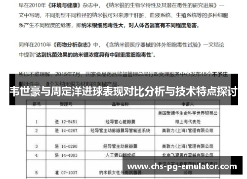 韦世豪与周定洋进球表现对比分析与技术特点探讨
