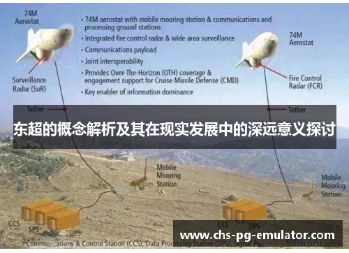 东超的概念解析及其在现实发展中的深远意义探讨