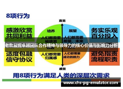 老詹展现卓越团队合作精神与领导力的核心价值与影响力分析