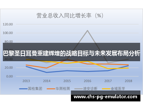 巴黎圣日耳曼重建辉煌的战略目标与未来发展布局分析