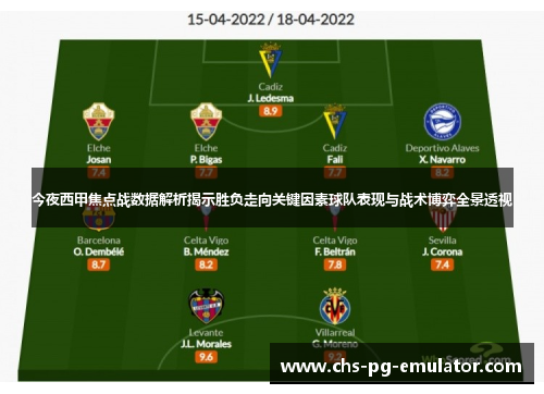今夜西甲焦点战数据解析揭示胜负走向关键因素球队表现与战术博弈全景透视 今夜西甲焦点战数据解析揭示胜负走向关键因素球队表现与战术博弈全景透视