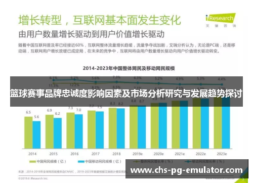篮球赛事品牌忠诚度影响因素及市场分析研究与发展趋势探讨