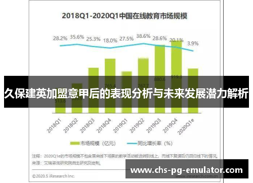 久保建英加盟意甲后的表现分析与未来发展潜力解析