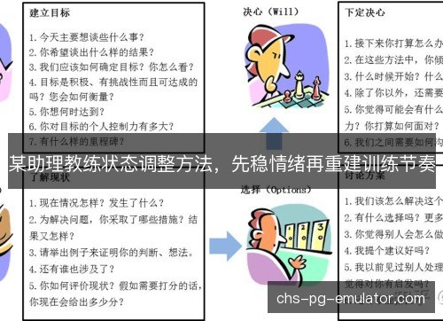 某助理教练状态调整方法，先稳情绪再重建训练节奏